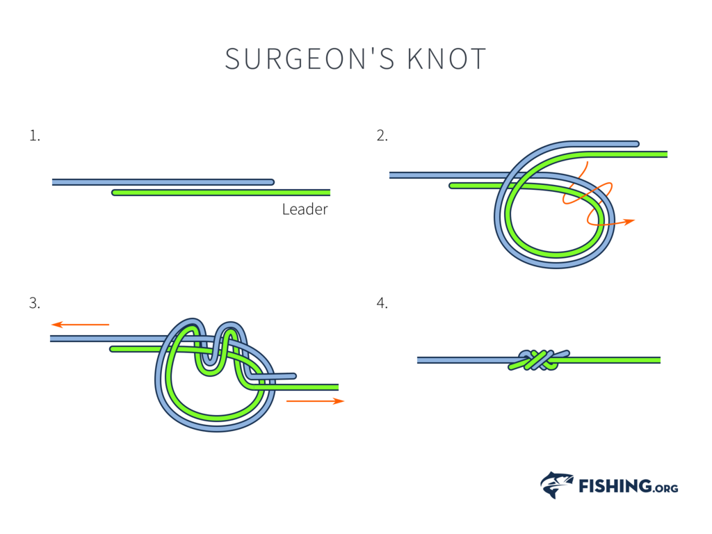 surgeons-knot-fishing